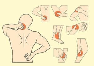 Prescribing in Physiotherapy For Pain- A detailed overview